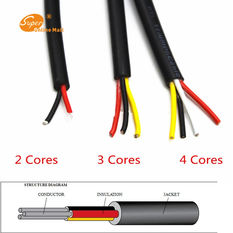 UL 2464 кабель 2C/3C/4C 24 26 28AWG многожильный ПВХ луженая медная проволока экранированный аудио сигнальные куртки аудио медный провод