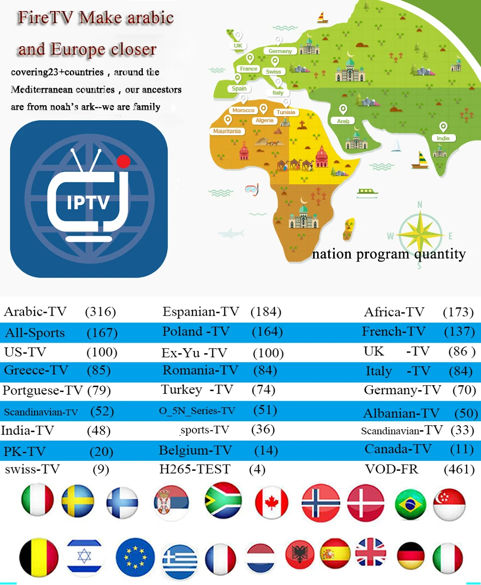 IP ТВ Франция Европа f10s плюс tv box бесплатно ТВ один год подписки m3u 4000 Арабский испанский, Германия, Норвегия, Польша, каналов и видео по запросу