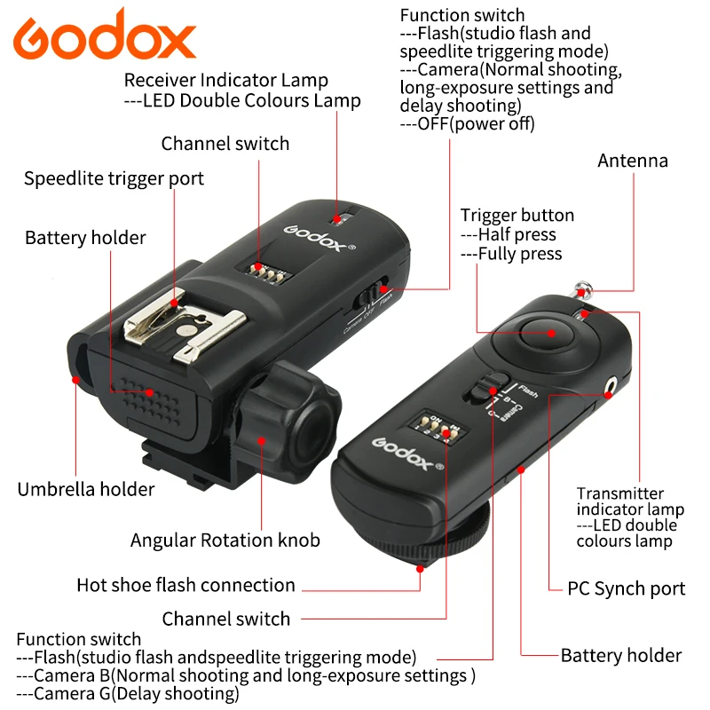 Беспроводная вспышка триггер GODOX REEMIX RM II C1/C3/N1/N3 для фотостудии|Пульты и триггеры| |