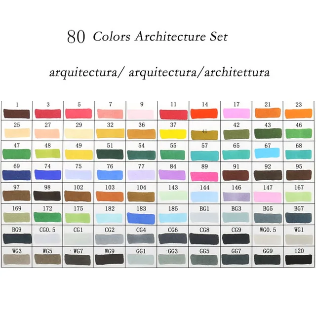 80 Architecture set TOUCHNEW 168 цветов Высокое качество художественные Маркеры Набор ручек двойная головка эскиз Маркеры Ручка для рисования маркеры манги комические товары для рукоделия - Цвет: 80 Architecture set