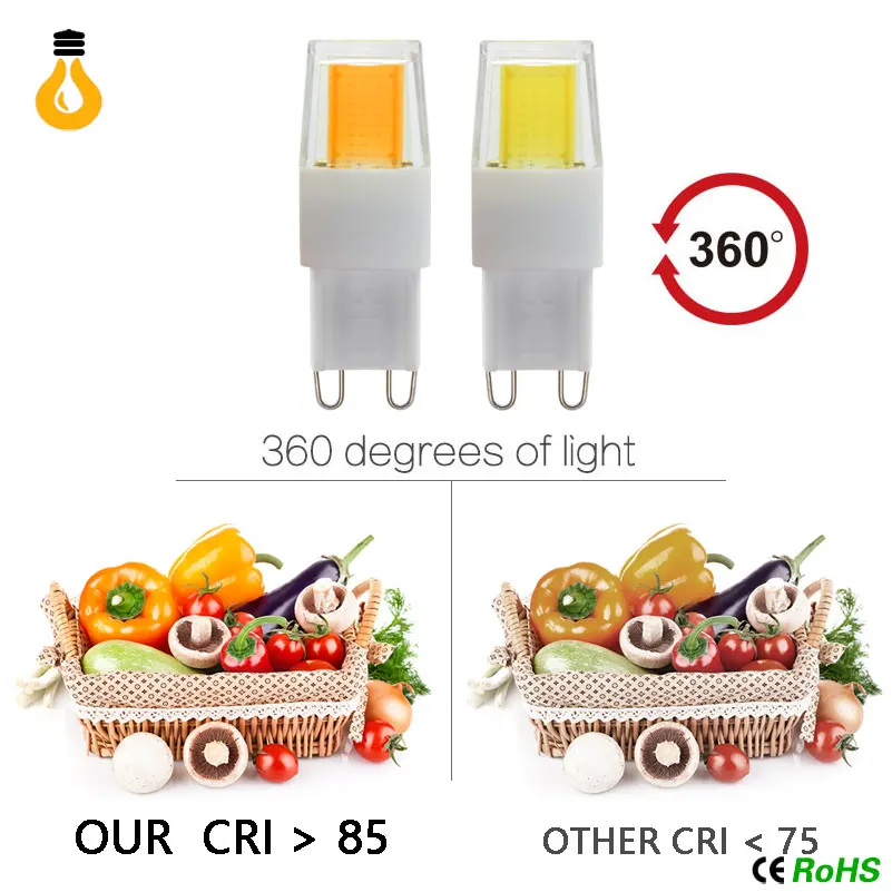 Мини G9 Светодиодная лампа COB 3 Вт 5 7 9 12 220 В LED с регулируемой яркостью 360 Угол луча