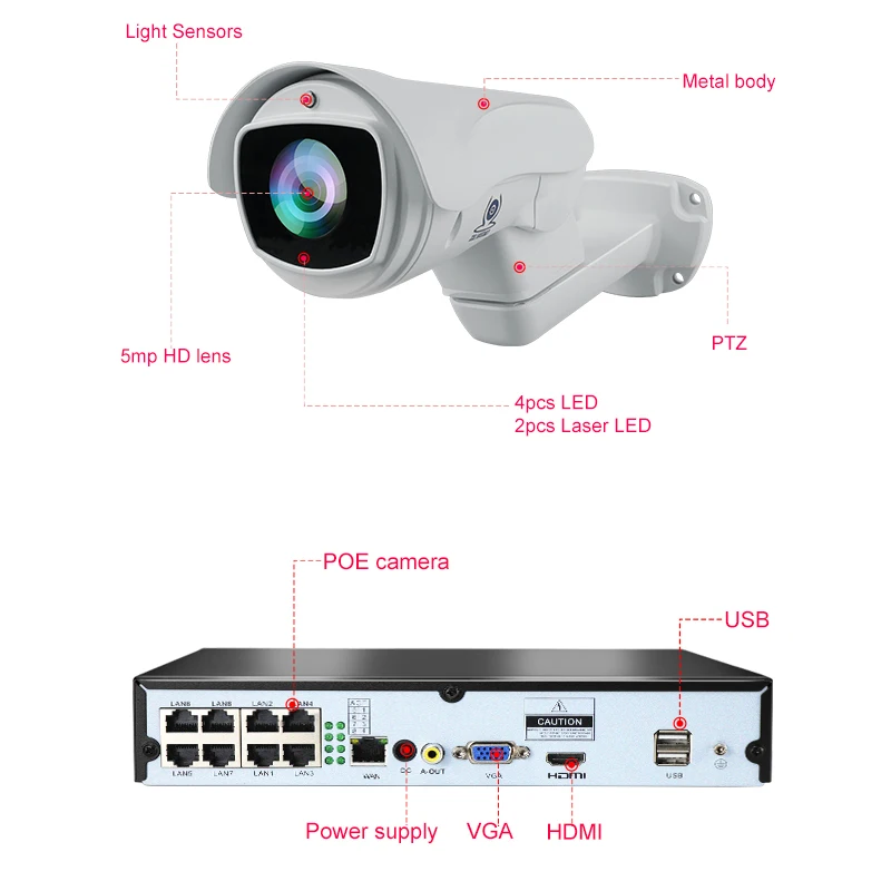 ZSVEDIO H.265 PTZ 5.0MP POE 4CH NVR Kit CCTV System IP Camera 10X Zomm IP66 Outdoor Weatherproof Video Security Surveillance |