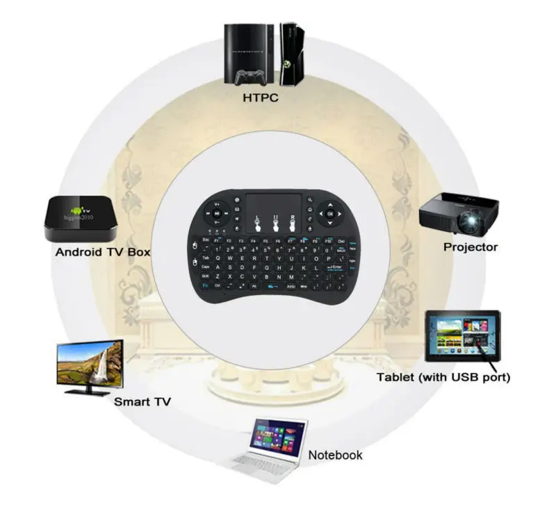Мини клавиатура с сенсорной панелью 2 4 ГГц|wireless mini keyboard|mini keyboard with touchpadmini |