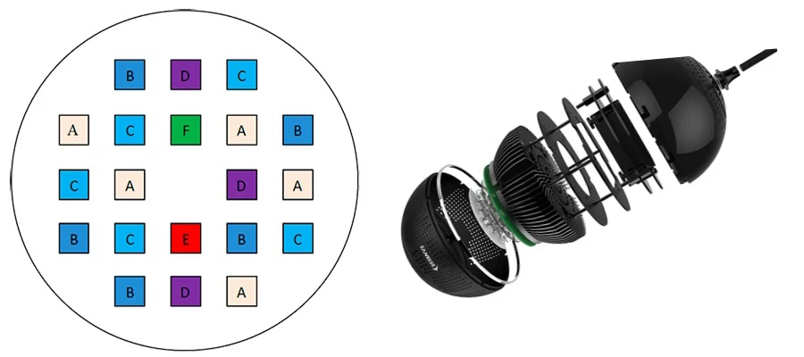 Светодиодный аквариум кораллового цвета для выращивания морской риф белый синий