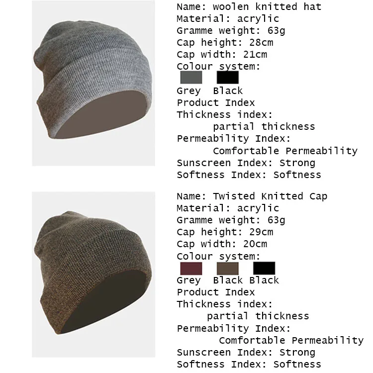 DRESSUUP Beanie шапка для женщин Зимняя хлопковая шерстяная вязаная шапка Skullies весенняя шапка для часов для женщин и мужчин ветрозащитные шляпы