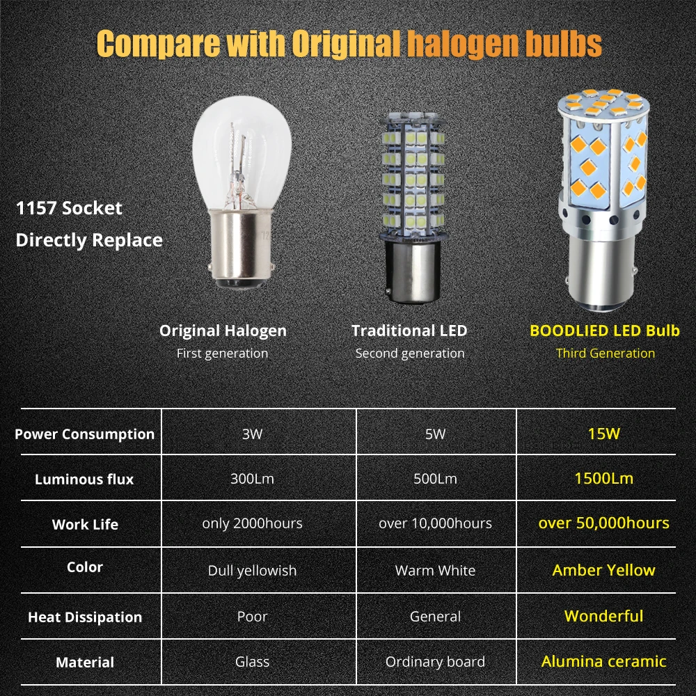 BAY15D светодиодный 1157 светильник 3030 чипов 35 SMD желтый лампы для авто автомобильные