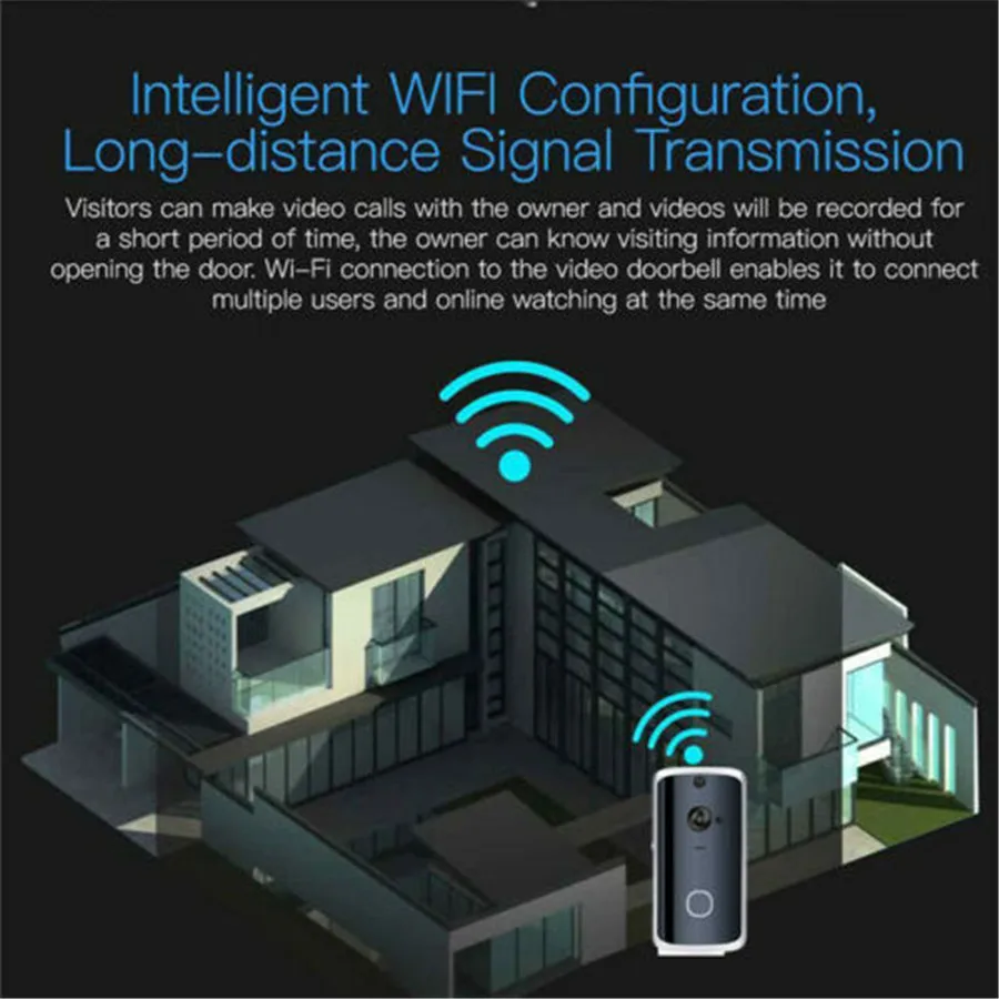 Беспроводной Видеозвонок M13 умный дверной звонок с Wi-Fi и ИК-подсветкой