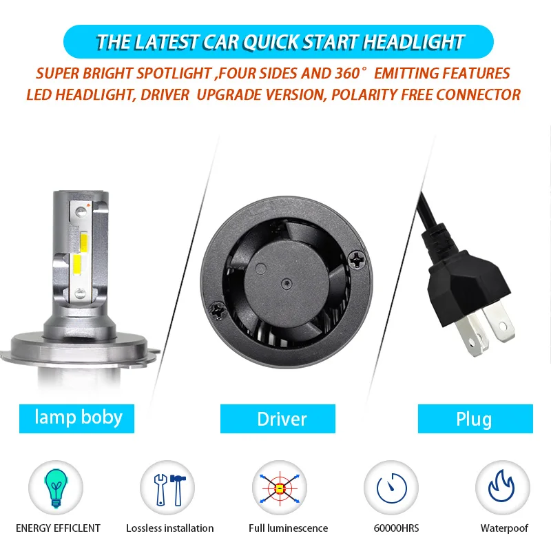 SZDS 6000 k H4 светодиодный H7 H8 H9 H11 H1 H3 9005 9006 9013 D2 Автомобильные фары 12 V 48 W 6400LM стайлинга