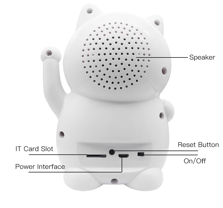 Lucky Cat Meisort GCK02E IP камера видеонаблюдения беспроводная домашняя умная Облачное