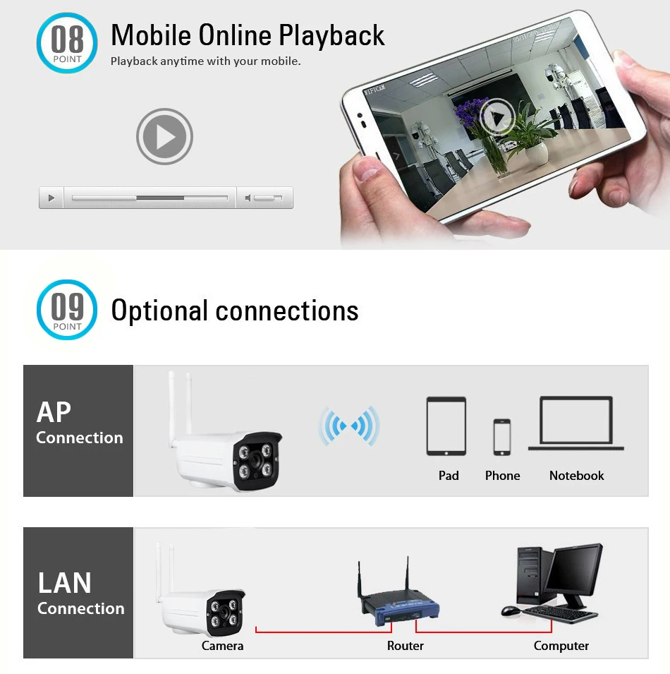 1080P HD Беспроводная CCTV IP камера мини пуля wifi камера IRCUT наружная Водонепроницаемая камера наблюдения безопасности 2.0мп камера Yoosee APP