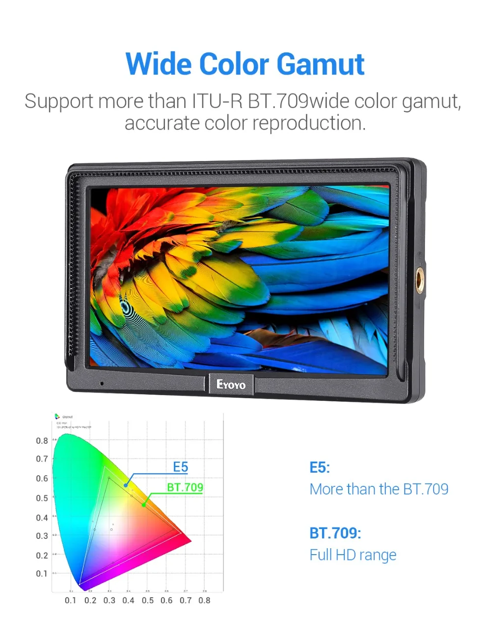 Eyoyo 5 дюймов очень тонкий ips Full HD 1920x1080 HDMI накамерный монитор видео монитор для камеры 4k монитор Kamera