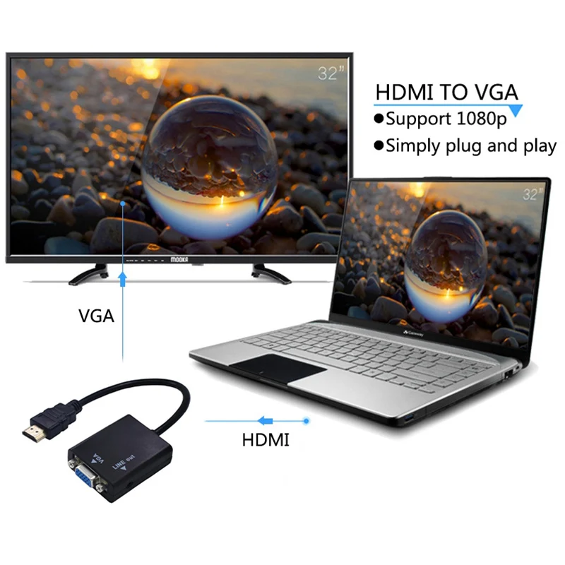 SZ-WXDZ Высокое качество HDMI папа к VGA Женский адаптер конвертер аудио видео кабель