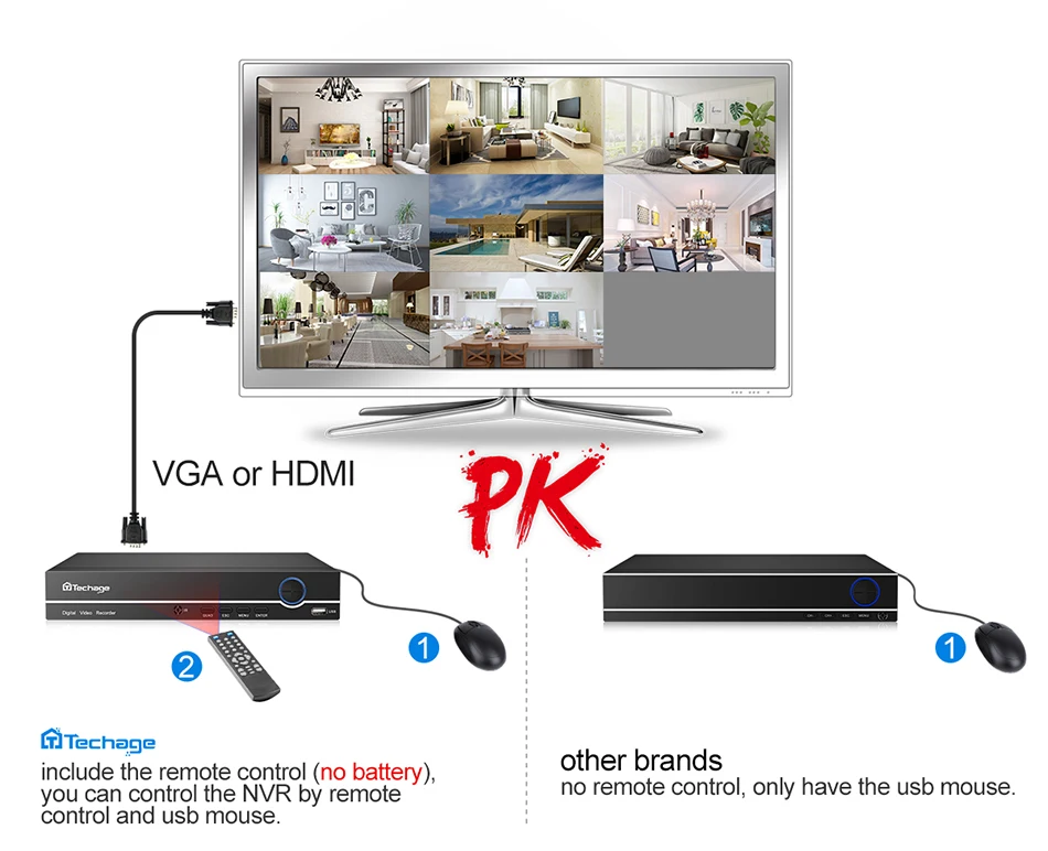 Techage 8CH H.265 1080P POE NVR безопасности Камера Системы 4/6/8 шт. 2MP купольная ip-камера с модулем питания POE Комплект видеонаблюдения без RJ45 кабель