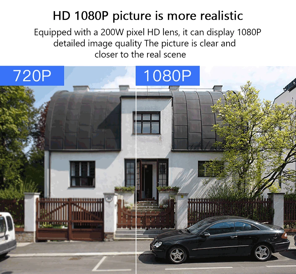 Xiaovv наружная панорамная камера 360 IP 1080P камера видеонаблюдения беспроводная wifi ночное видение высокой четкости с приложением Mijia