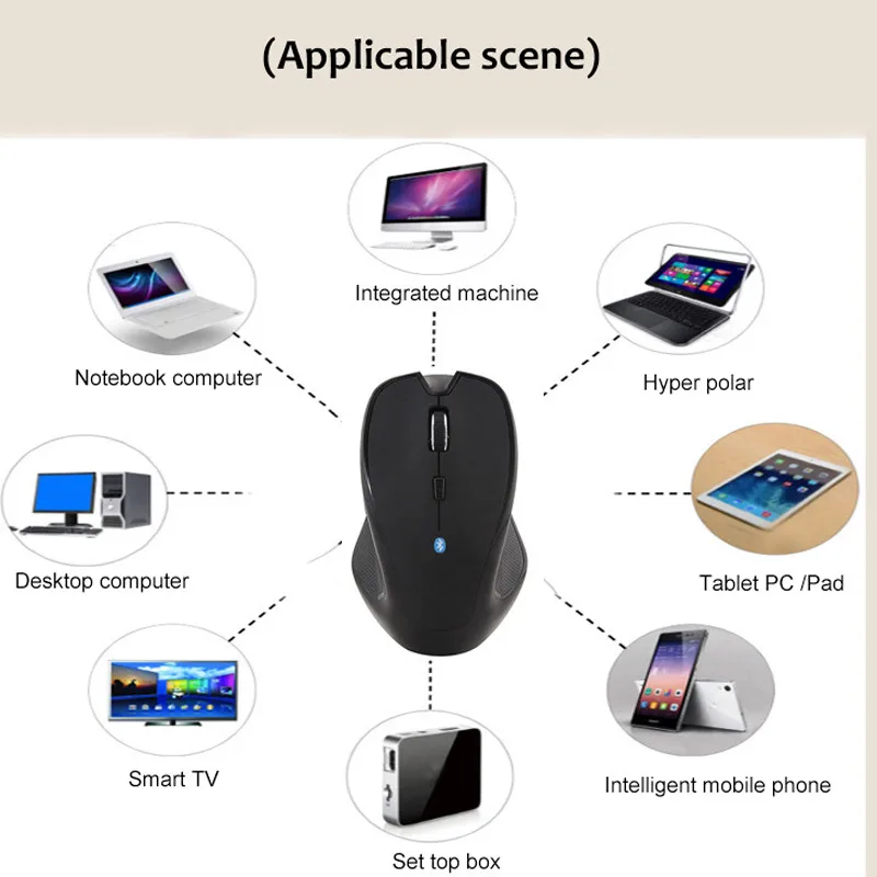 Мышь беспроводная оптическая Aokin 2 4 + 0 3 DPI 6 кнопок|mouse for laptop|2.4ghz wireless mousewireless mouse |