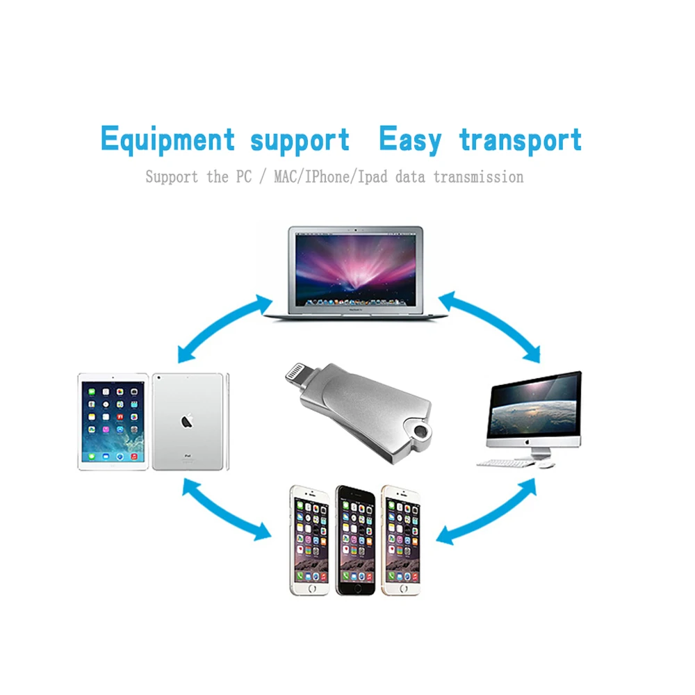 Картридер E.lixz Usb 2 0 Micro Sd Sdhc Tf Otg|reader writer|card reader writerotg card |