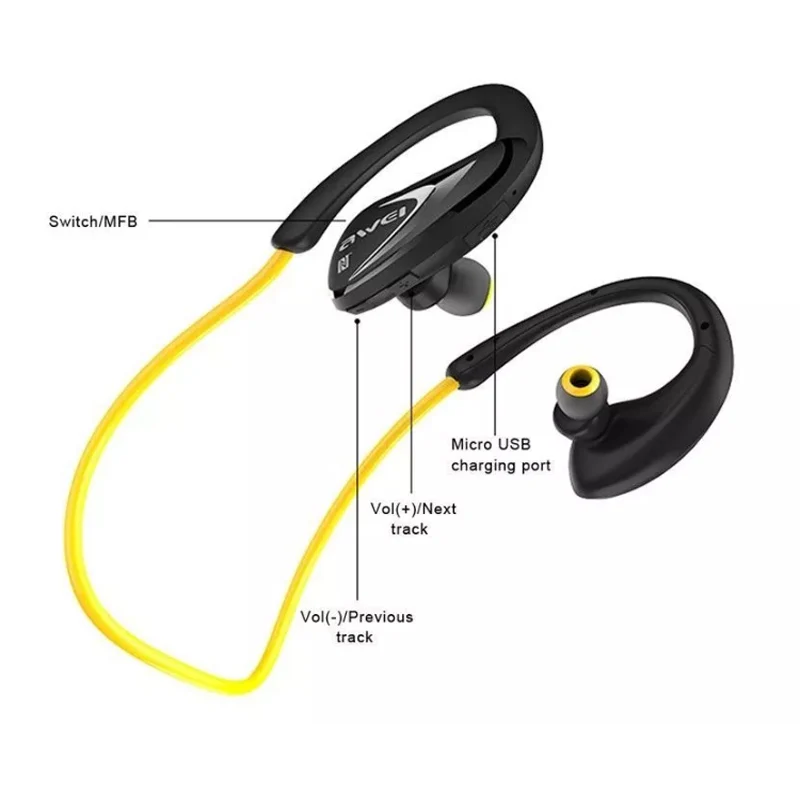 Беспроводные Bluetooth наушники Спортивная гарнитура стерео беспроводные для бега с