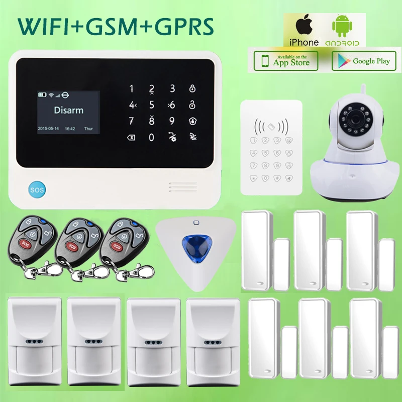 Android Iphone контролируется проводной беспроводной Wifi GSM GPRS домашняя система