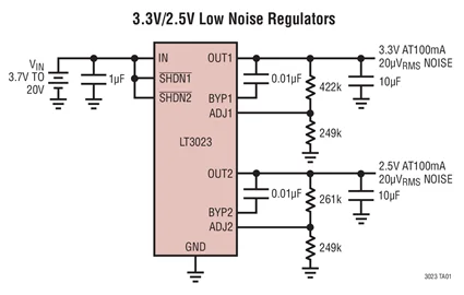 LT3023EMSE LT3023IMSE LT3023EDD LT3023IDD LT3023 - Dual 100mA низкое выпадение низкий уровень шума регулятор