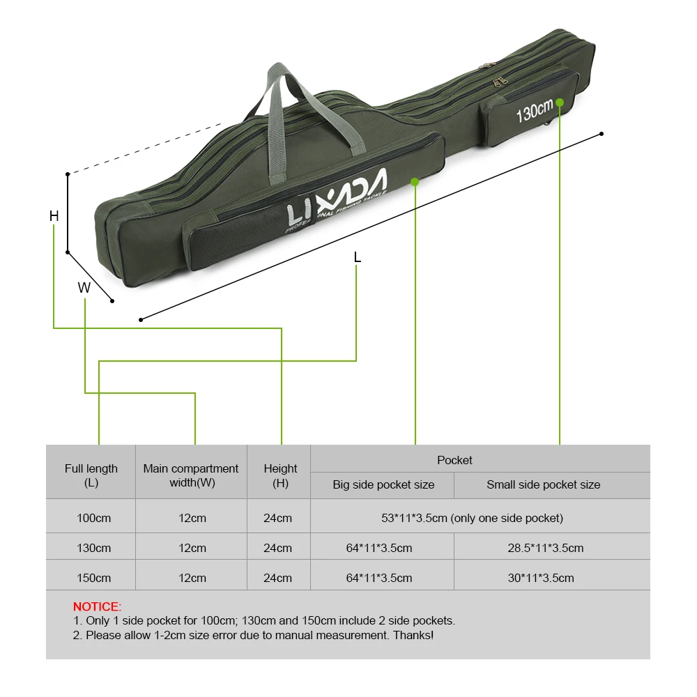 Lixada 100/130/150 см Холст сумка для рыбалки на открытом воздухе Складная удочка Чехол Держатель 2 слоя приманка для хранения Чехол для песка