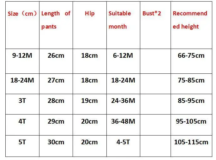 Летние шорты для малышей тонкая детская одежда мальчиков и девочек 5 штанов