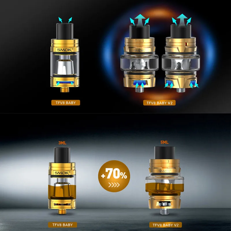 Оригинальный SMOK TFV8 детский V2 бак 5 мл электронная сигарета распылитель с ребенком