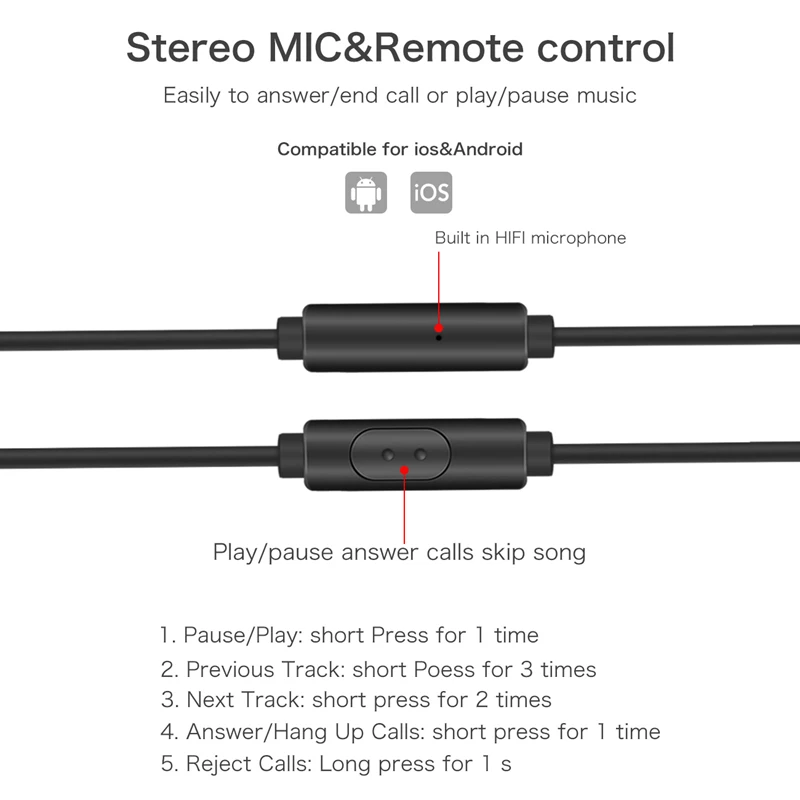T3 оригинальные наушники Стерео тяжелый бас звук Качество наушников с микрофоном