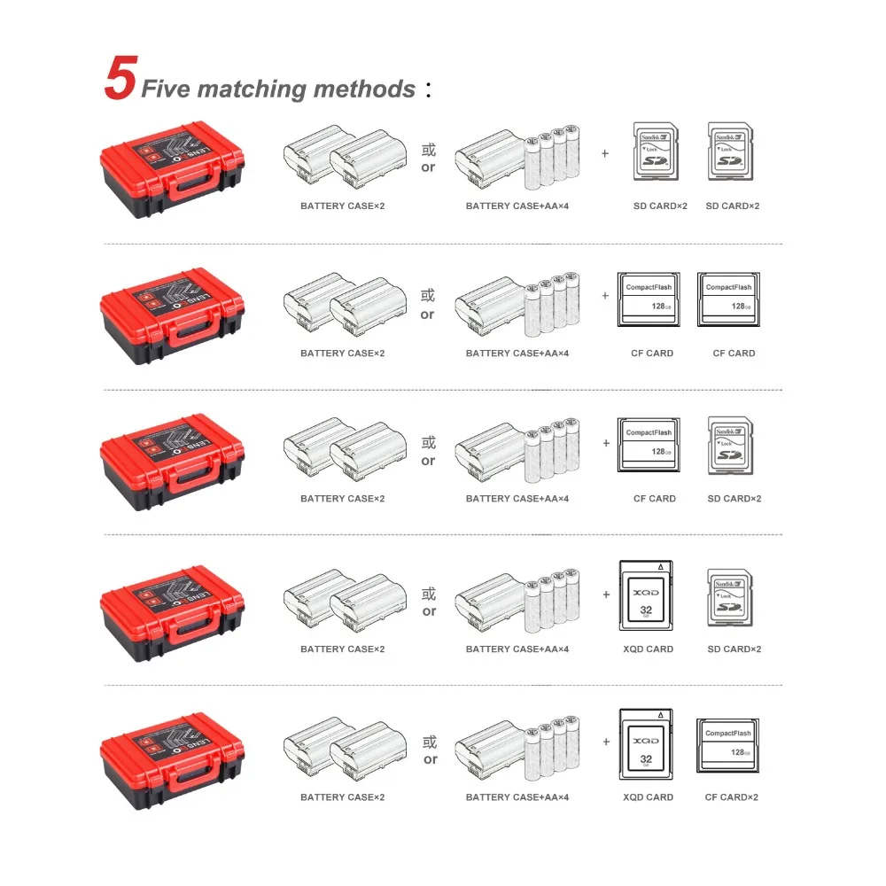 LENSGO камера Чехол для карты памяти батарея Многофункциональный пластиковый