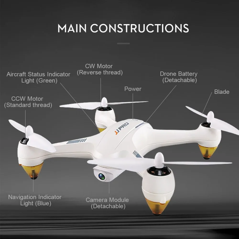 JJPRO X3 HAX 2.4G Dual GPS Positioning 1080P HD Wifi Camera FPV Drone Brushless RC Quadcopter One Key Return |