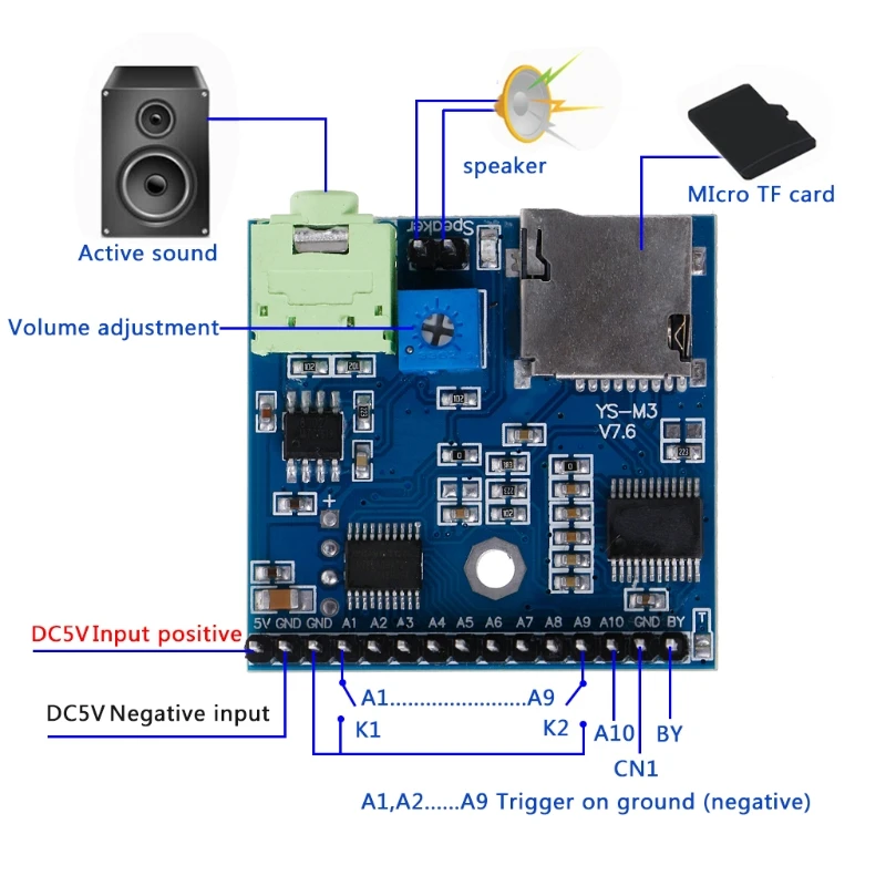 DC 5V MP3 модуль голосового проигрывателя SD/TF голосовое вещание триггер плеер + 2
