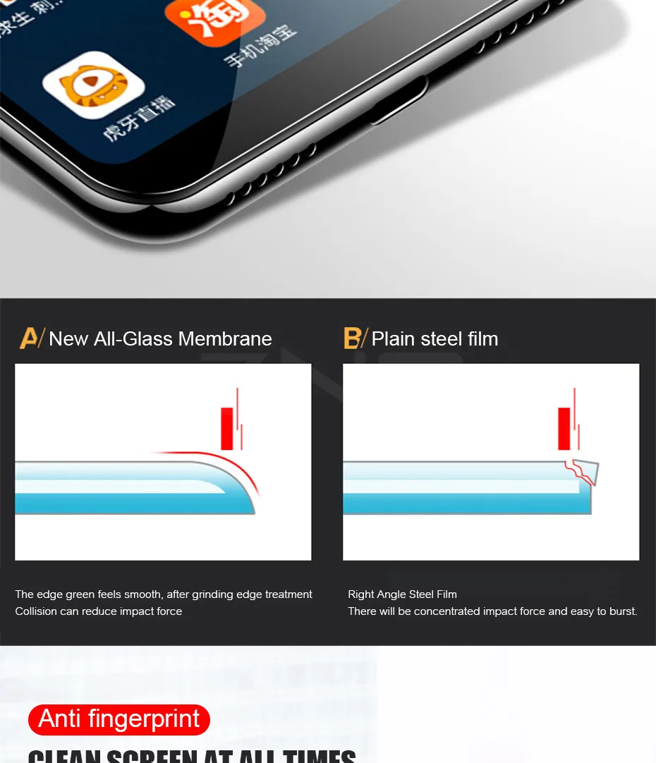 ZNP 3-1 шт Стекло для Xiaomi Redmi 7 Pro 7Pro защита экрана полное покрытие Защитное стекло для Redmi Note 7 Pro стеклянная пленка