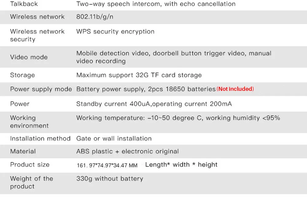 Беспроводной WiFi видео дверной звонок камера 1080P двусторонний видеодомофон удаленный визуальный запись умный домашний монитор безопасности