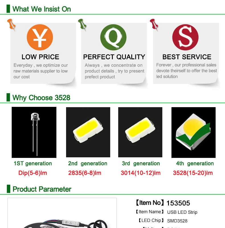 Goodland RGB USB светодиодный светильник SMD3528 светодиодный ленточный DC 5 В светодиодный ленточный светильник для ТВ фона 50 см 1 м 2 м 3 м 4 м 5 м гибкий ленточный светильник