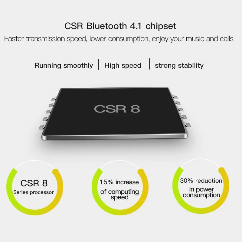Высокое качество F5 MP3 плеер Спорт Bluetooth Mp3 музыкальный плеер Беспроводные наушники Поддержка Micro SD TF карта с FM