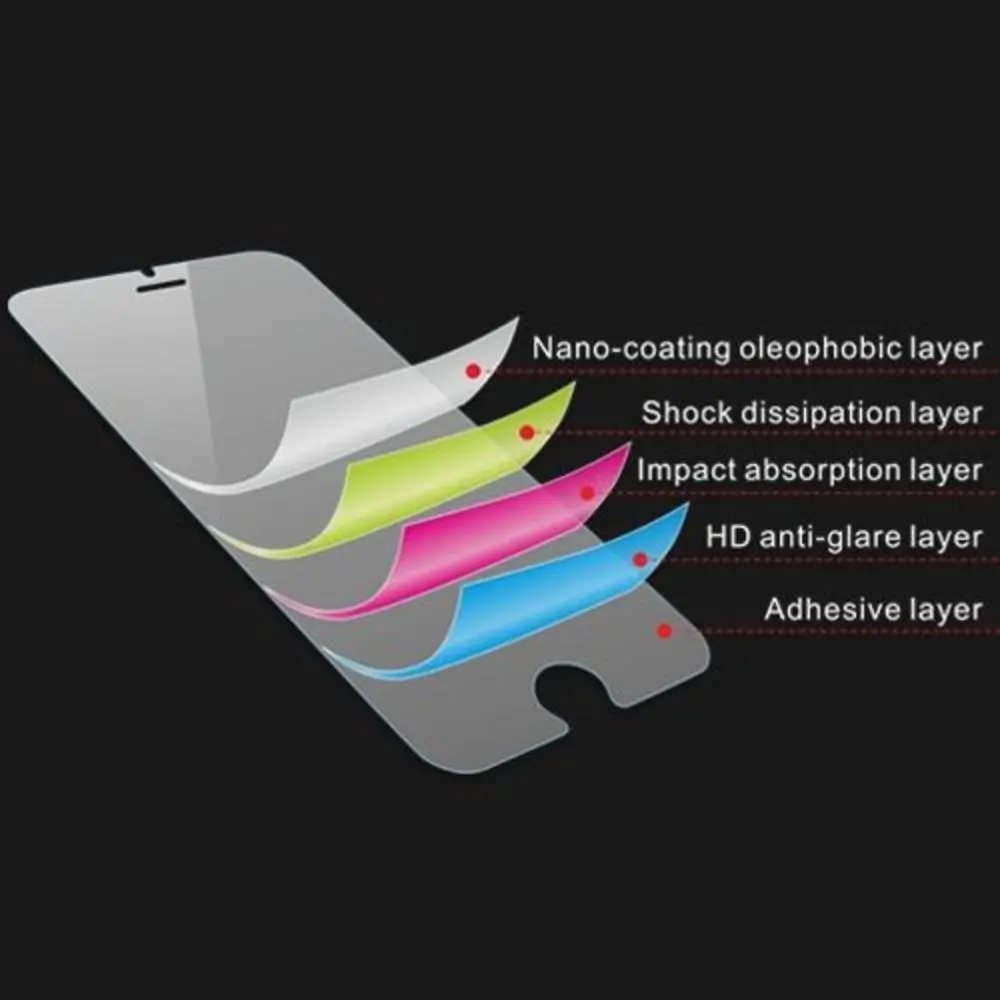 Ясно Пластик гибкие анти shatter Экран протектор Плёнки для Apple IPhone X|screen protector