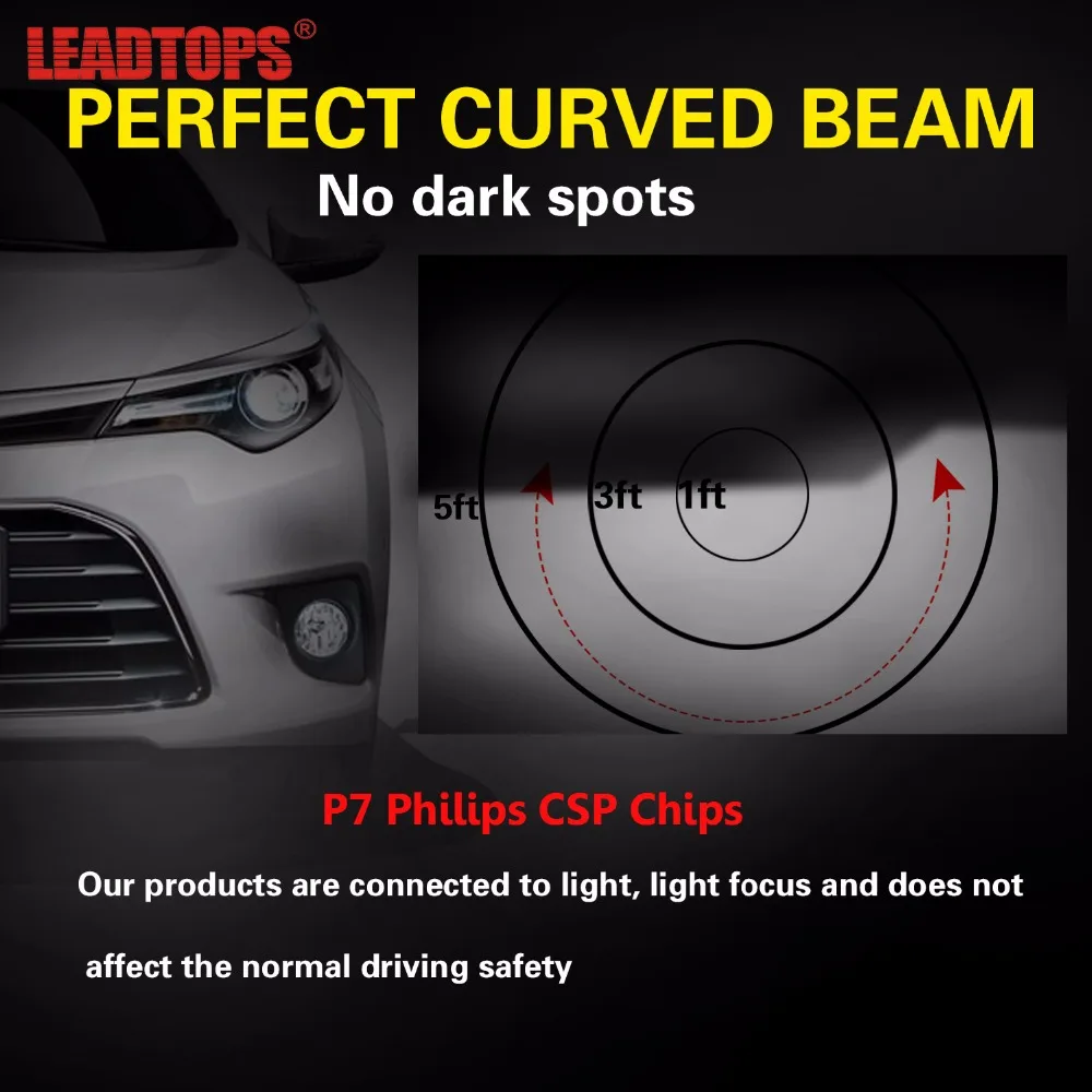 1 пара Высокий яркий автомобиль Фары H1 H4 H7 LED H8 H9 H11 H3 9007 9005 9006 Авто спереди лампы автомобилей фары 60 Вт автомобиля Лампы EE