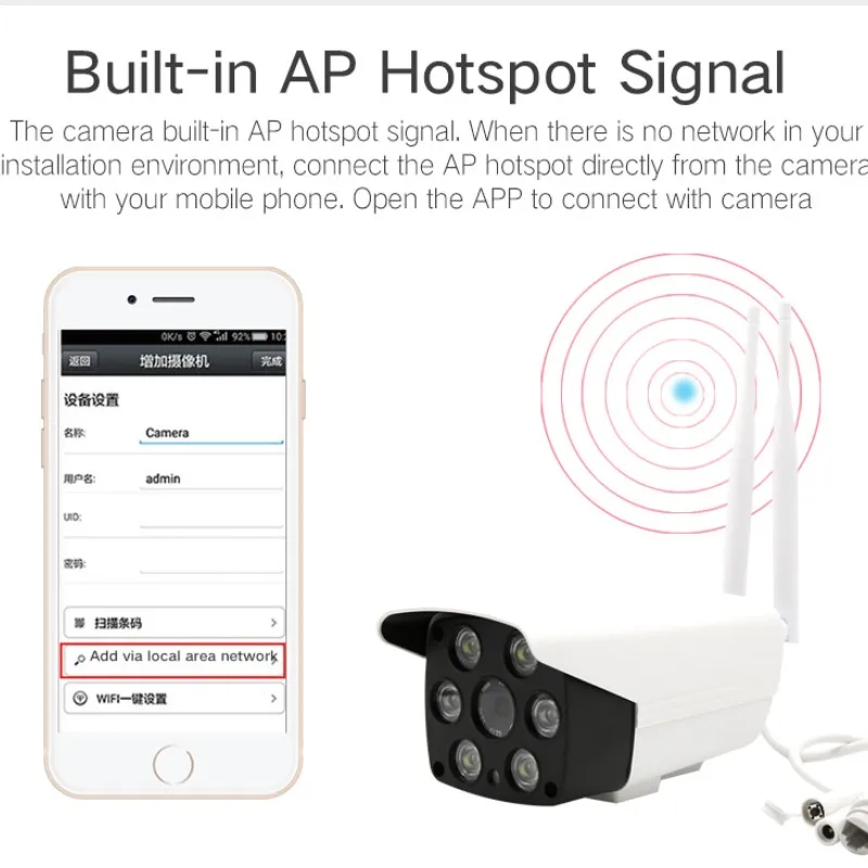 Ip камера A7 с двумя световыми пулями полноцветная ночного видения Wifi CCTV 1080P HD