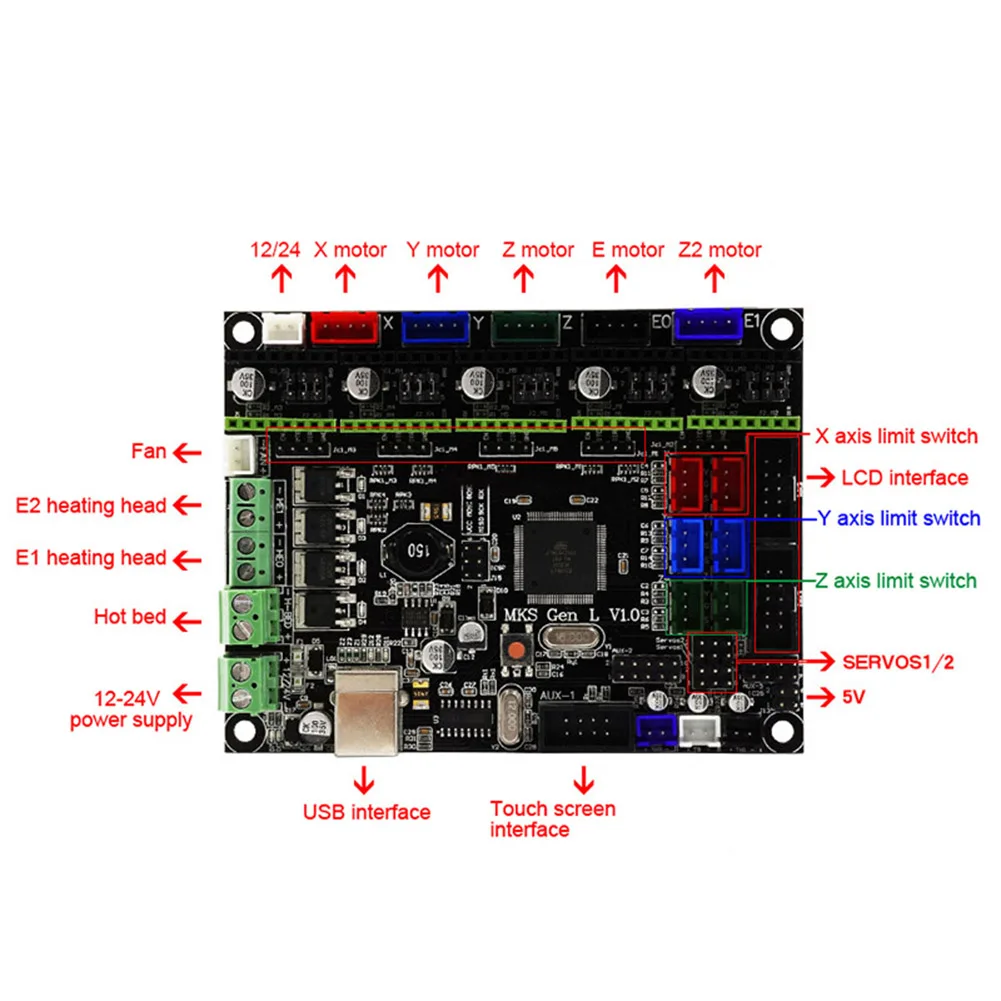 Новинка для MKS GEN L Совместимость с TFT28 ЖК-дисплеем поддержка DRV8825 драйвер