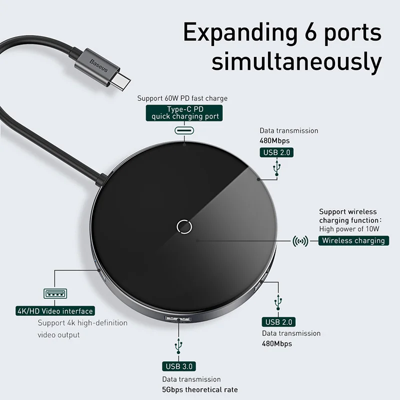 Baseus USB C концентратор USB 3,0 концентратор HDMI адаптер QI Беспроводное зарядное устройство USB разветвитель для MacBook Pro аксессуары 6 портов Тип USB-C концентратор