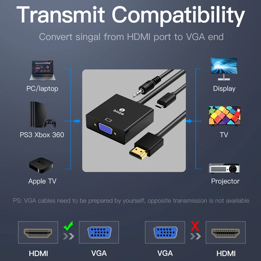 Biaze HDMI в VGA адаптер 1080P цифро-аналоговый видео аудио конвертер HDMI кабель для Xbox 360 PS3/4 PC ноутбук ТВ коробка проектор