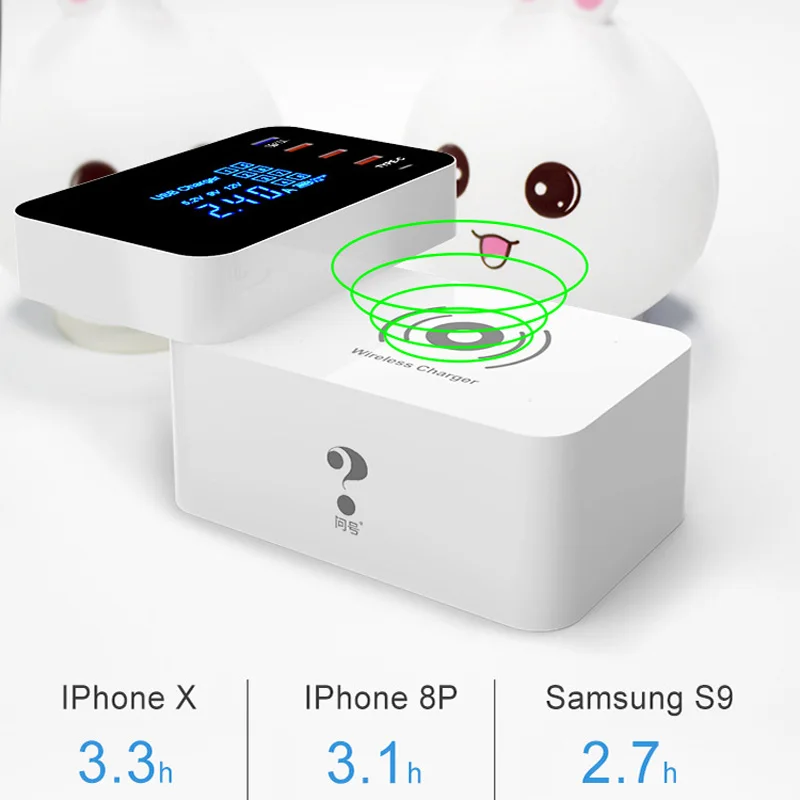 QC 3,0 USB беспроводное быстрое зарядное устройство для iPhone 8 Plus X Xs XR MAX iPad samsung S6 S7 Edge S8 S9 Plus быстрое зарядное устройство зарядная станция