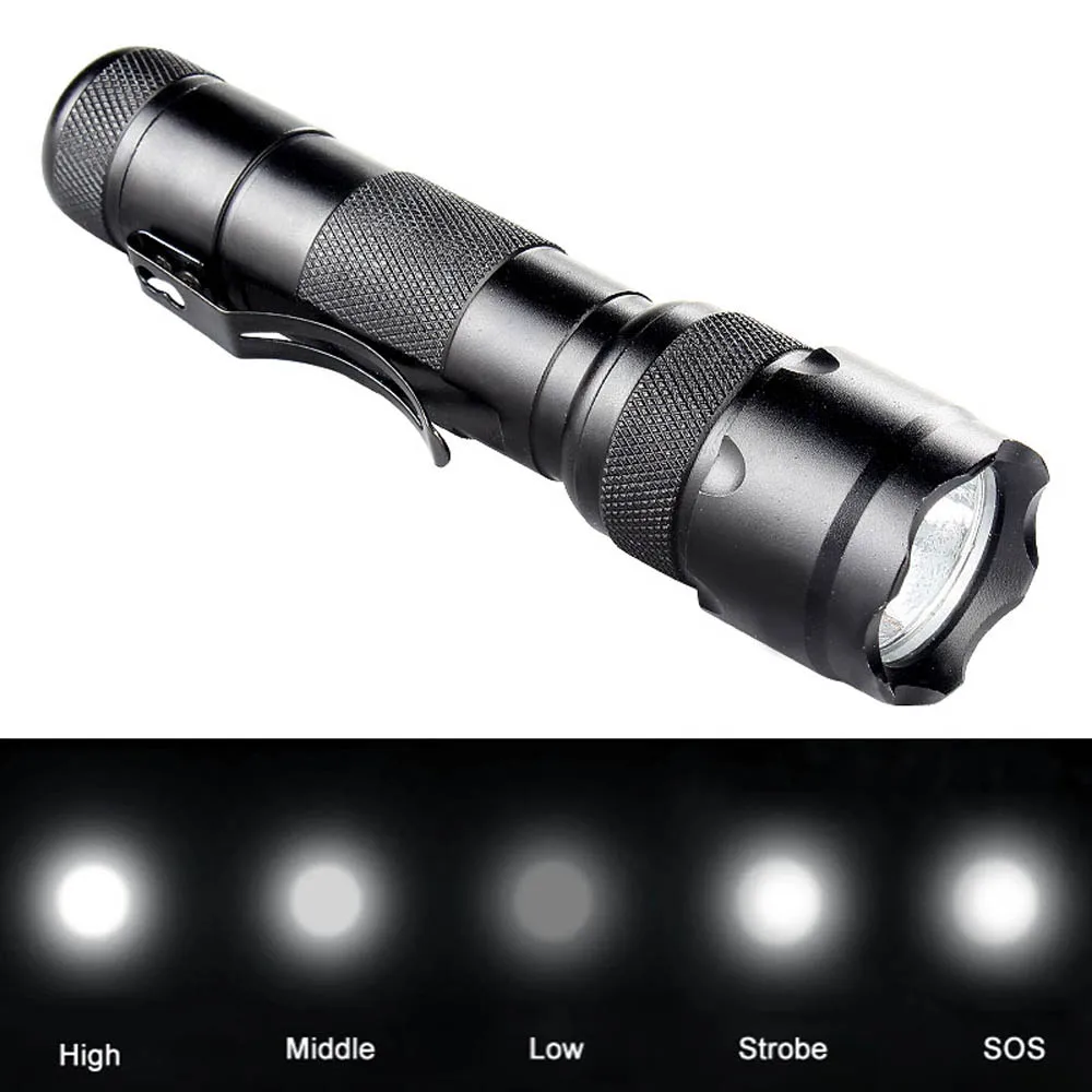Фонарик светодиодный тактический 3000 лм алюминиевый|torch lamp|t6 flashlightxm-l led |