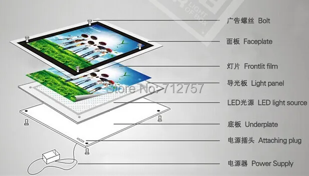 Светодиодная рамка для постеров акриловая светодиодная вывесок 24 &quotx 28&quot|box dvb|box