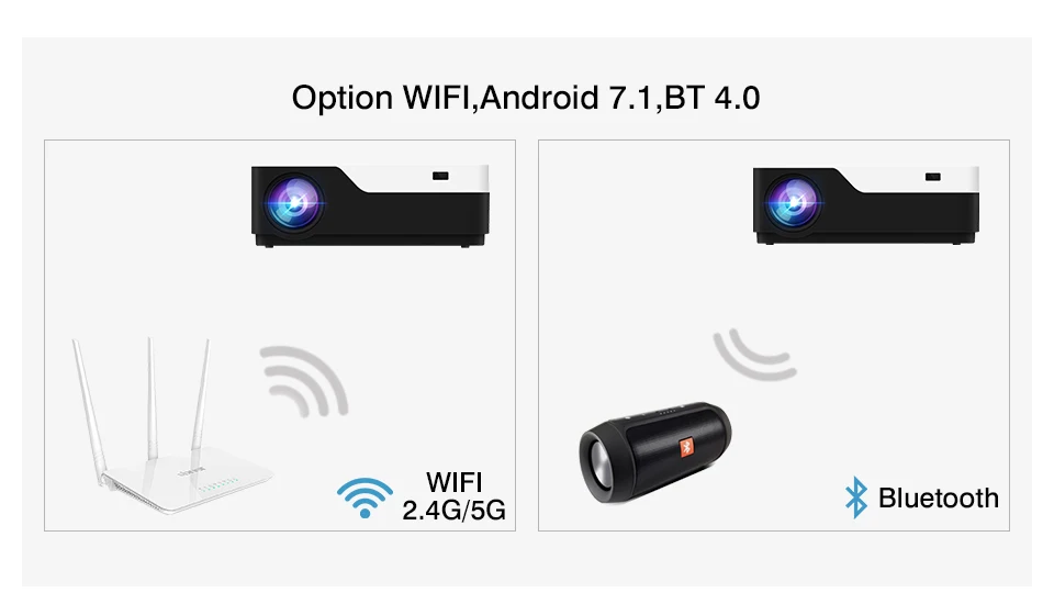Vivicine M18 1080p светодиодный проектор, дополнительно Android 9,0 HDMI USB PC Full HD домашний мультимедийный видеопроектор
