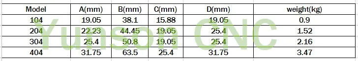 204 Heavy Duty борштанги держатель быстрая смена инструмента QCT держатель инструмент Биты для Токарный станок