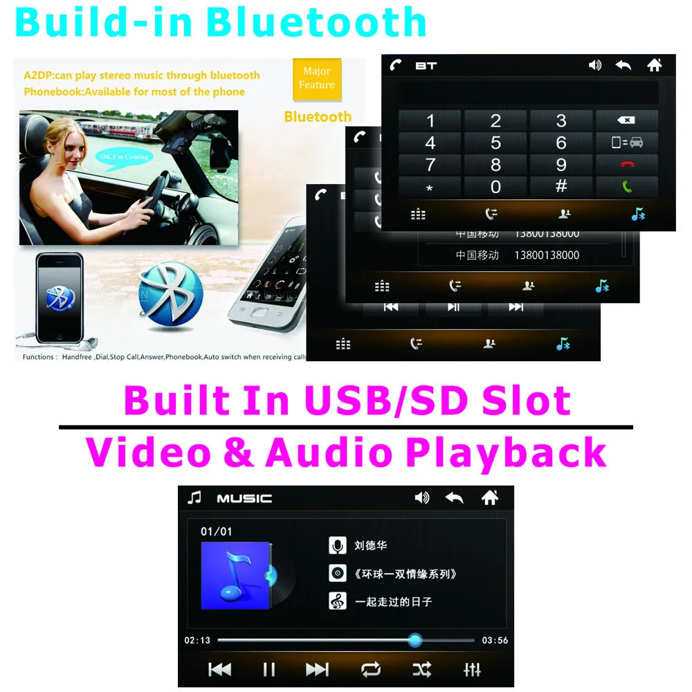 Автомобильный MP5 плеер MP3 Радио 7 &quotсенсорный экран в тире bluetooth Поддержка FM USB AUX SD