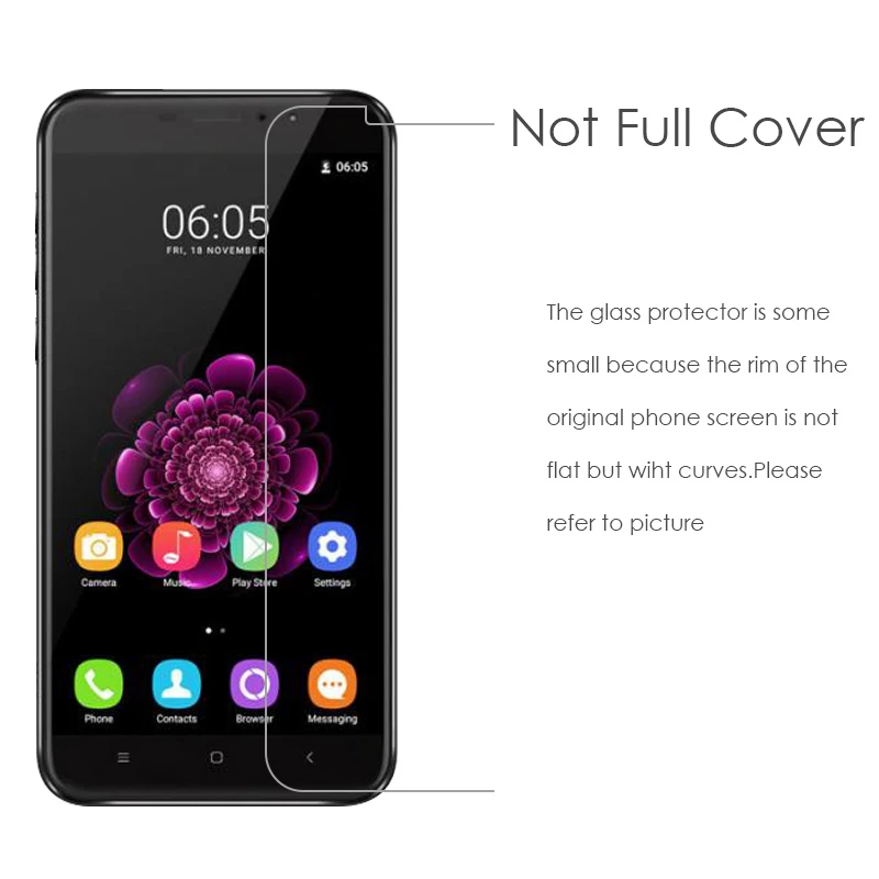 Для Oukitel U20 Plus закаленное стекло 5 дюймов не полное покрытие защита экрана