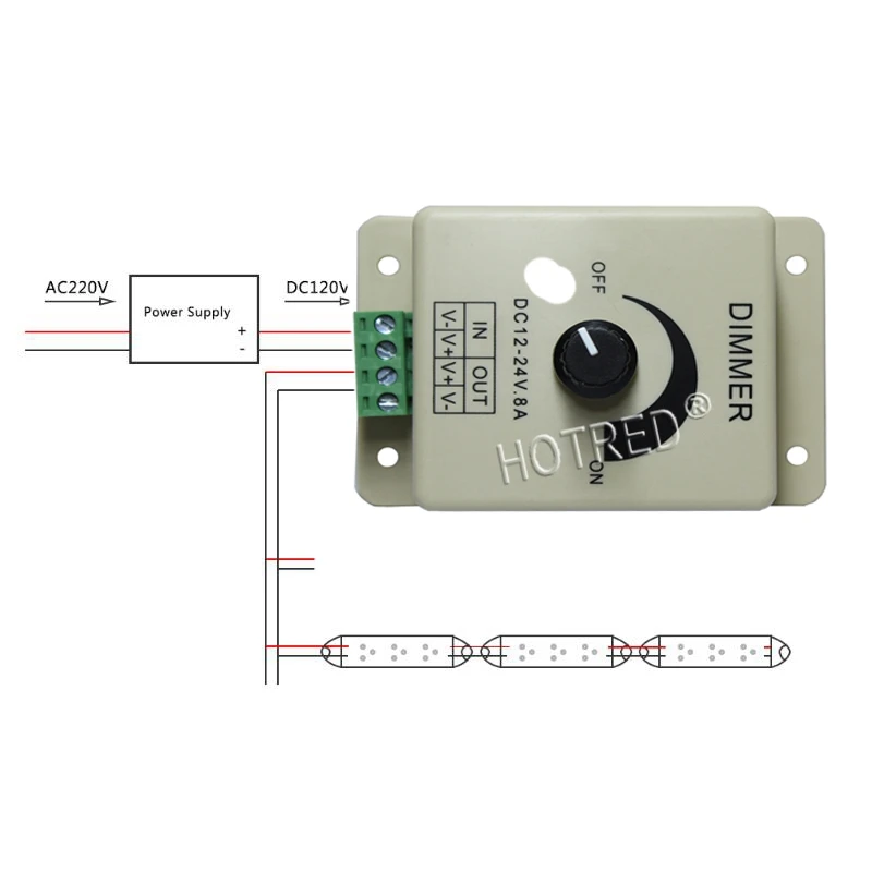 Горячая распродажа! Светодиодный светильник с ИК датчиком 12 В 8 А 96 Вт|control switch