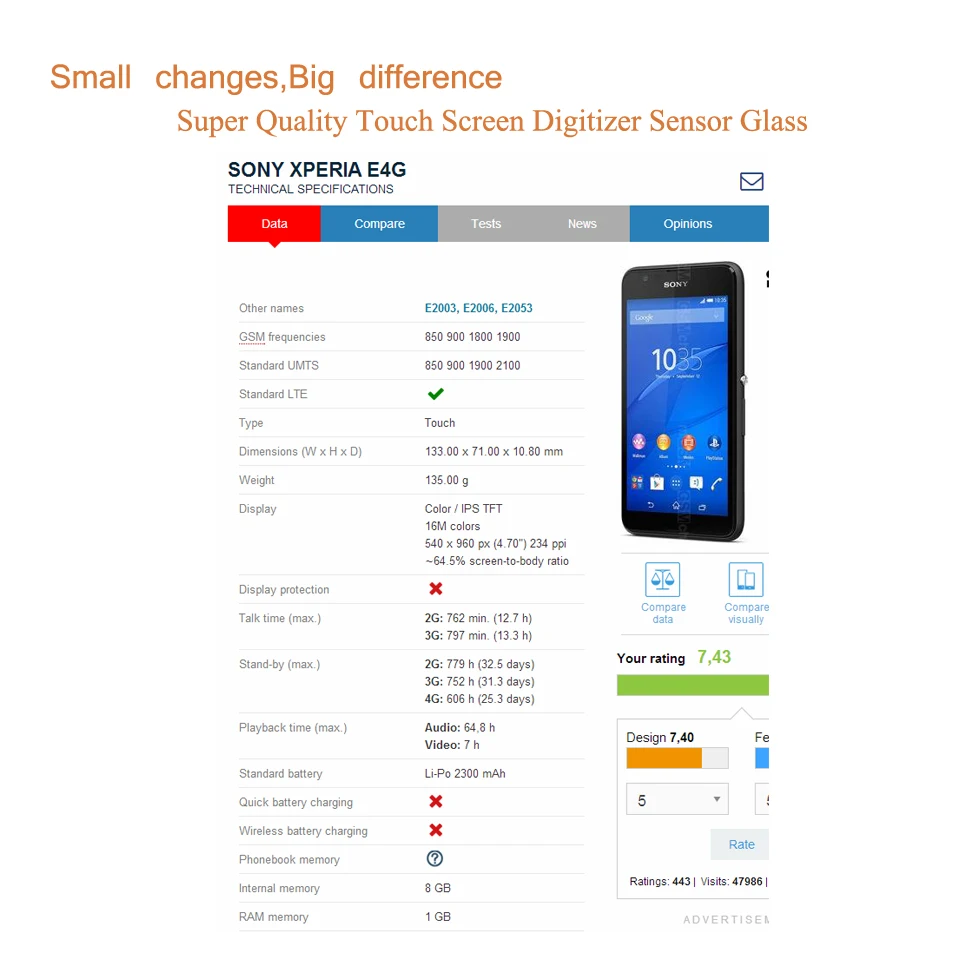 Сенсорный экран для Sony Xperia E4G E2003 E2006 E2053 DUAL E2033 E2043 сенсорный дигитайзер Переднее