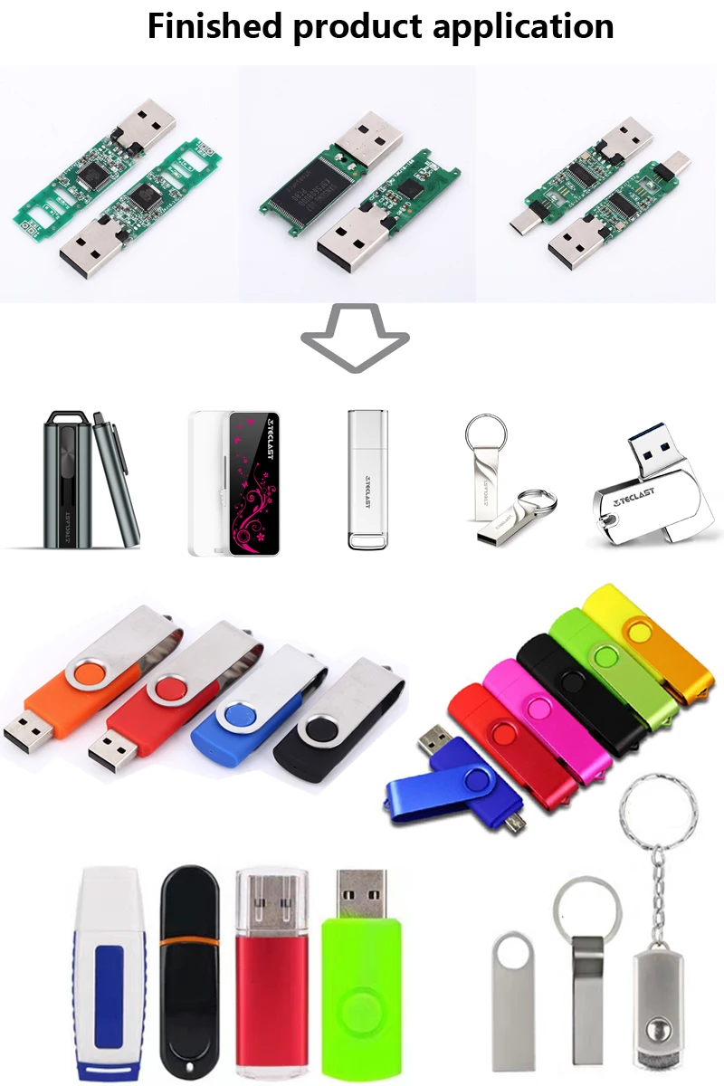 USB3.0 флэш диск большой емкости 256 ГБ 64 Гб 128 короткая универсальная плата U disk products